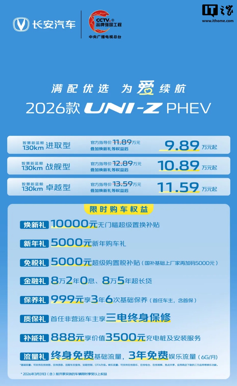 冠軍娛樂城：指導價 11.89 萬元起，2026 款長安 UNI-Z PHEV 汽車發佈